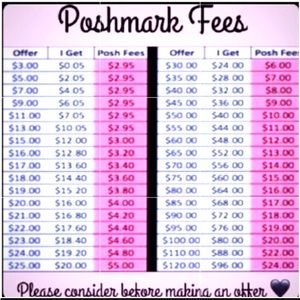 Respect my prices. My closet is already at low prices Enjoy shopping my closet.